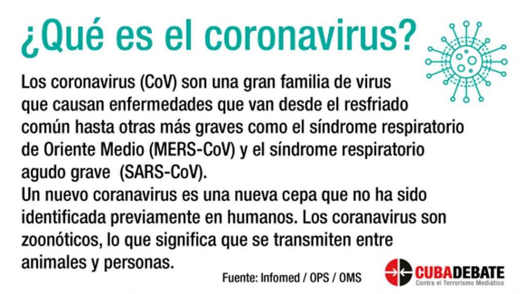 i coronavirus infografia cubadebate
