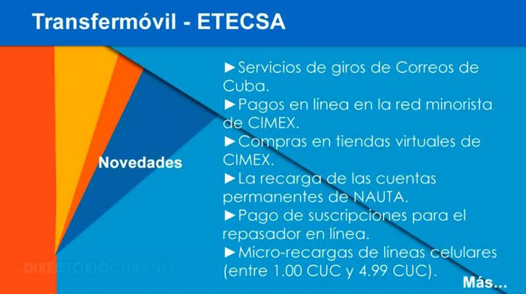 transfermovil funciones