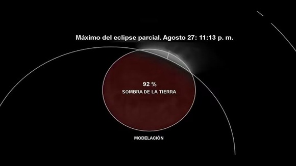 eclipse parcial agosto 2026